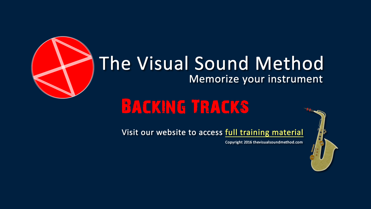 The Visual Sound Method Backing Tracks